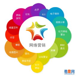 新鄉網絡技術服務 助力數字化轉型，推動區域經濟發展