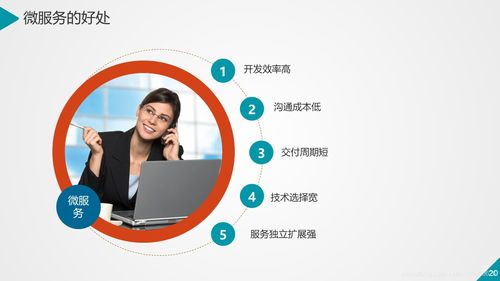 微服務架構從入門到精通 第一章 微服務介紹與信息技術咨詢服務